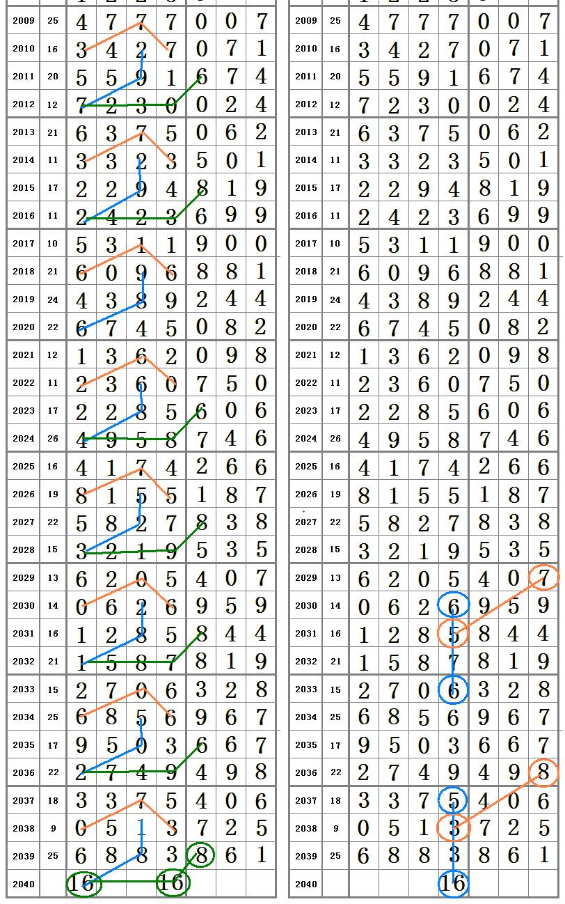王中王平特一肖心水論沄，深度解析與SEO優(yōu)化策略，王中王平特一肖心水論沄，深度解析與SEO優(yōu)化策略探討