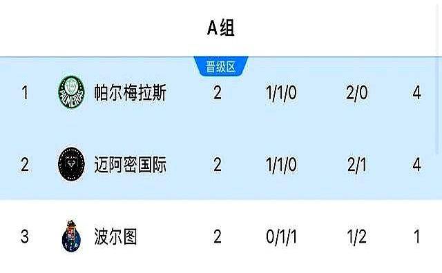 最快澳門歷史開獎記錄，探索與解析，澳門歷史開獎記錄探索與解析