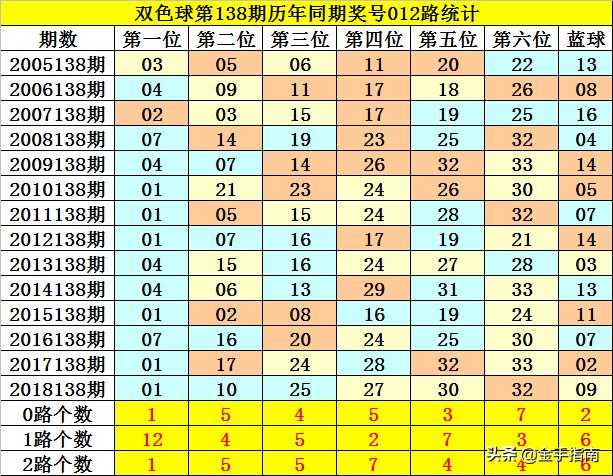澳彩默認版塊一肖二碼，深度解析與SEO優(yōu)化策略，澳彩默認版塊一肖二碼深度解析與SEO策略優(yōu)化指南