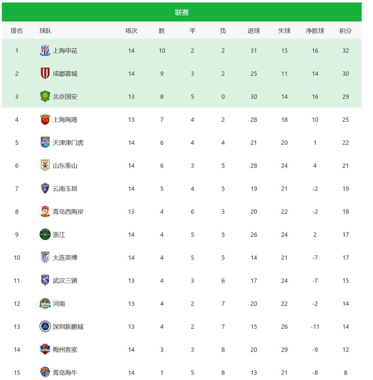 澳門(mén)開(kāi)獎(jiǎng)最快的資料結(jié)果——全面解析澳門(mén)彩票開(kāi)獎(jiǎng)過(guò)程及獲取最新開(kāi)獎(jiǎng)信息，澳門(mén)彩票開(kāi)獎(jiǎng)過(guò)程全面解析及最新開(kāi)獎(jiǎng)信息獲取指南