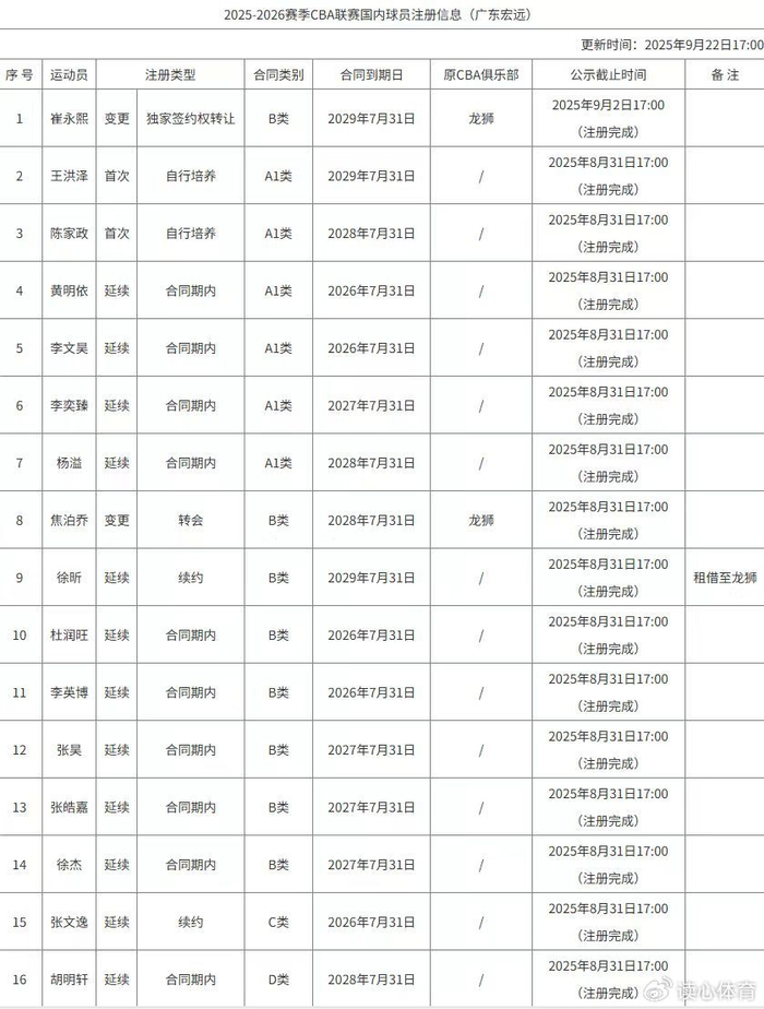澳門正版資料免費(fèi)獲取指南，探索2025全年免費(fèi)資源，澳門正版資料免費(fèi)獲取指南，探索全年免費(fèi)資源（2025版）