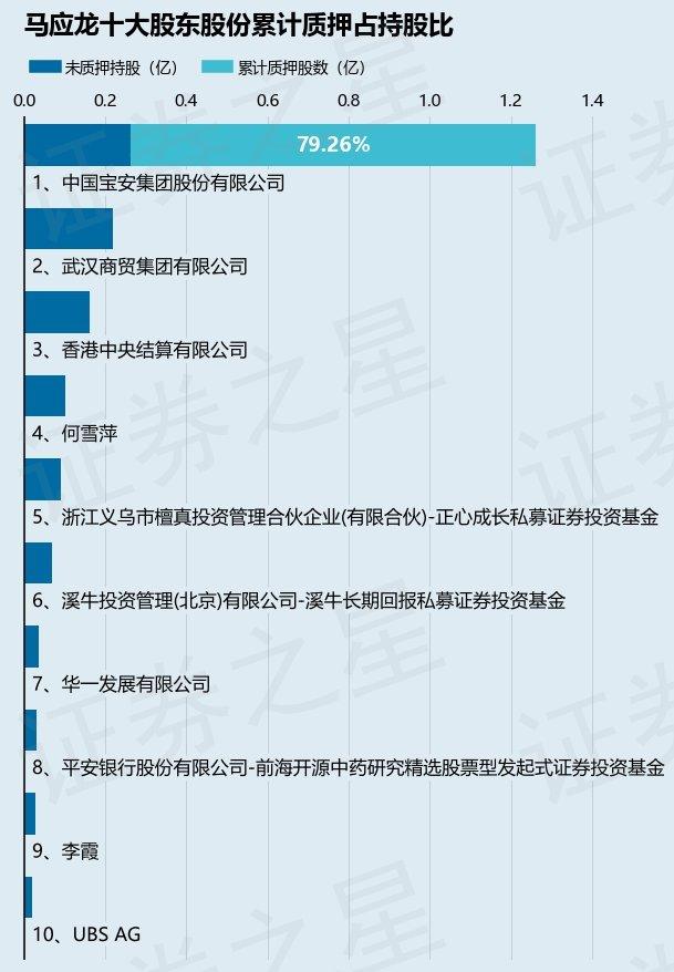 探索馬應(yīng)龍股吧的獨特魅力，600993股票的獨特視角，馬應(yīng)龍股吧的獨特視角，探索600993股票的魅力