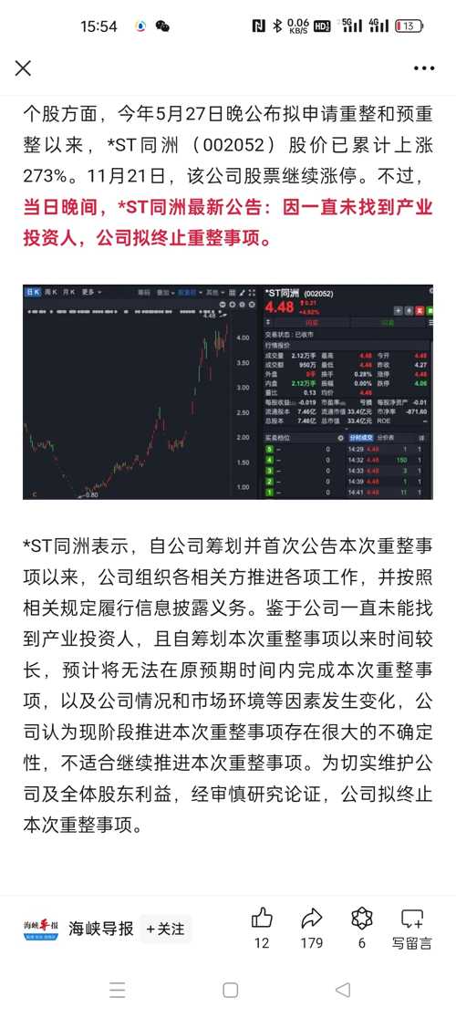 St同洲(002052)股吧，深度解析與前景展望，St同洲(002052)股吧深度解析與前景展望，投資者必看指南