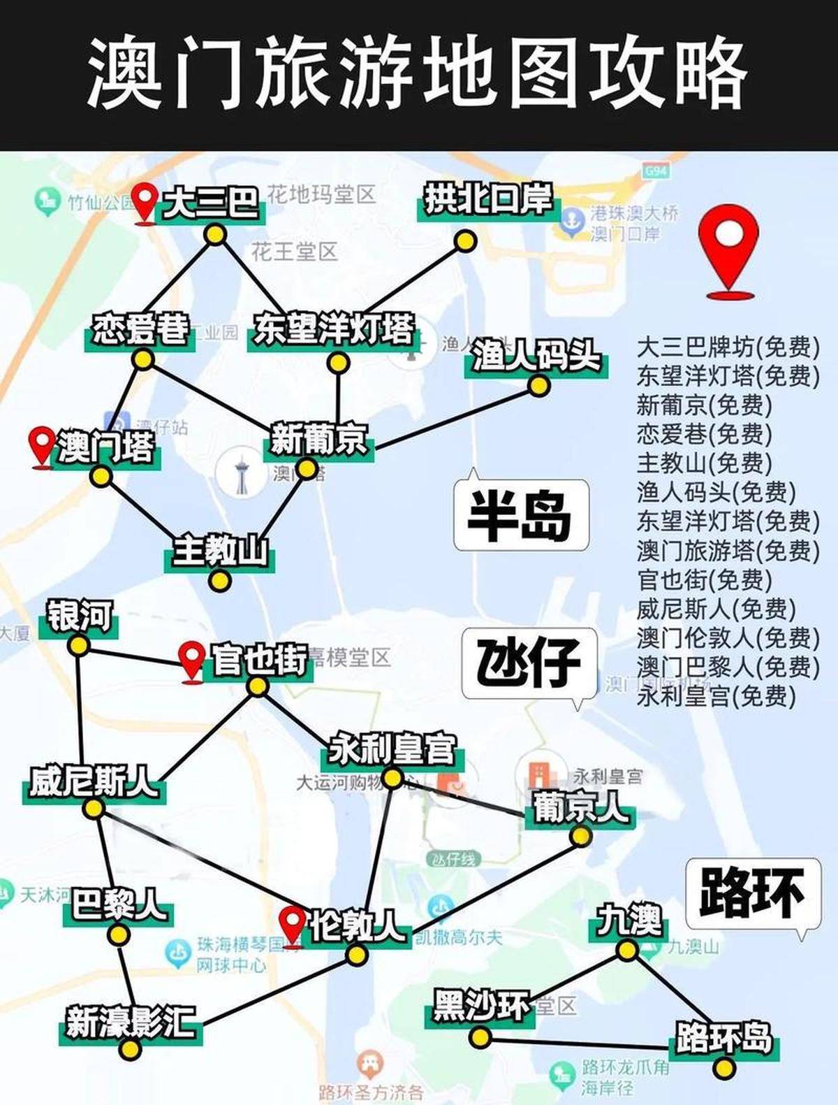 澳門最精準(zhǔn)免費(fèi)資料大全，旅游景點(diǎn)詳解，澳門最全免費(fèi)資料大全及旅游景點(diǎn)詳解