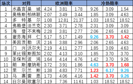 香港澳門彩開獎結(jié)果查詢記錄（2025年最新更新），香港澳門彩開獎結(jié)果查詢記錄（最新更新至2025年）