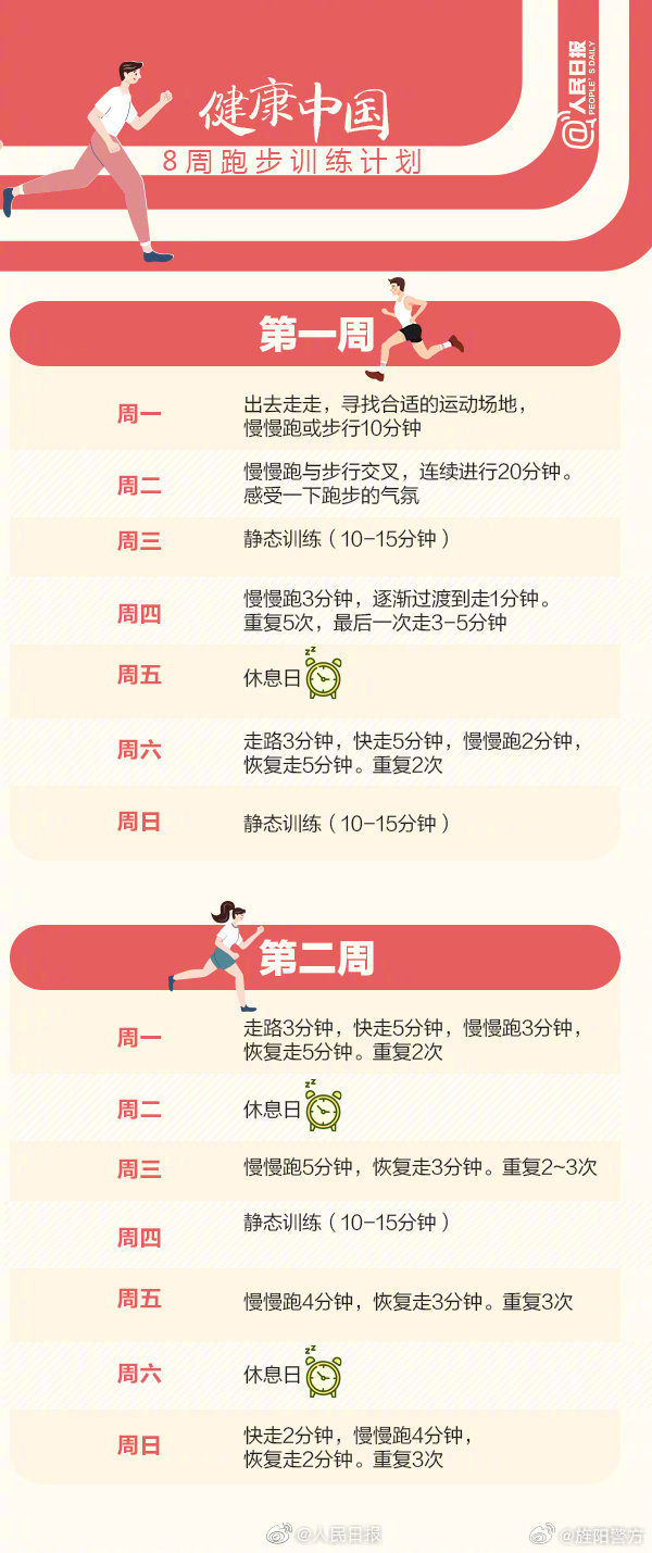每天跑5公里一個月能瘦多少？專家告訴你答案！，專家解析，每天跑5公里，一個月能瘦多少？