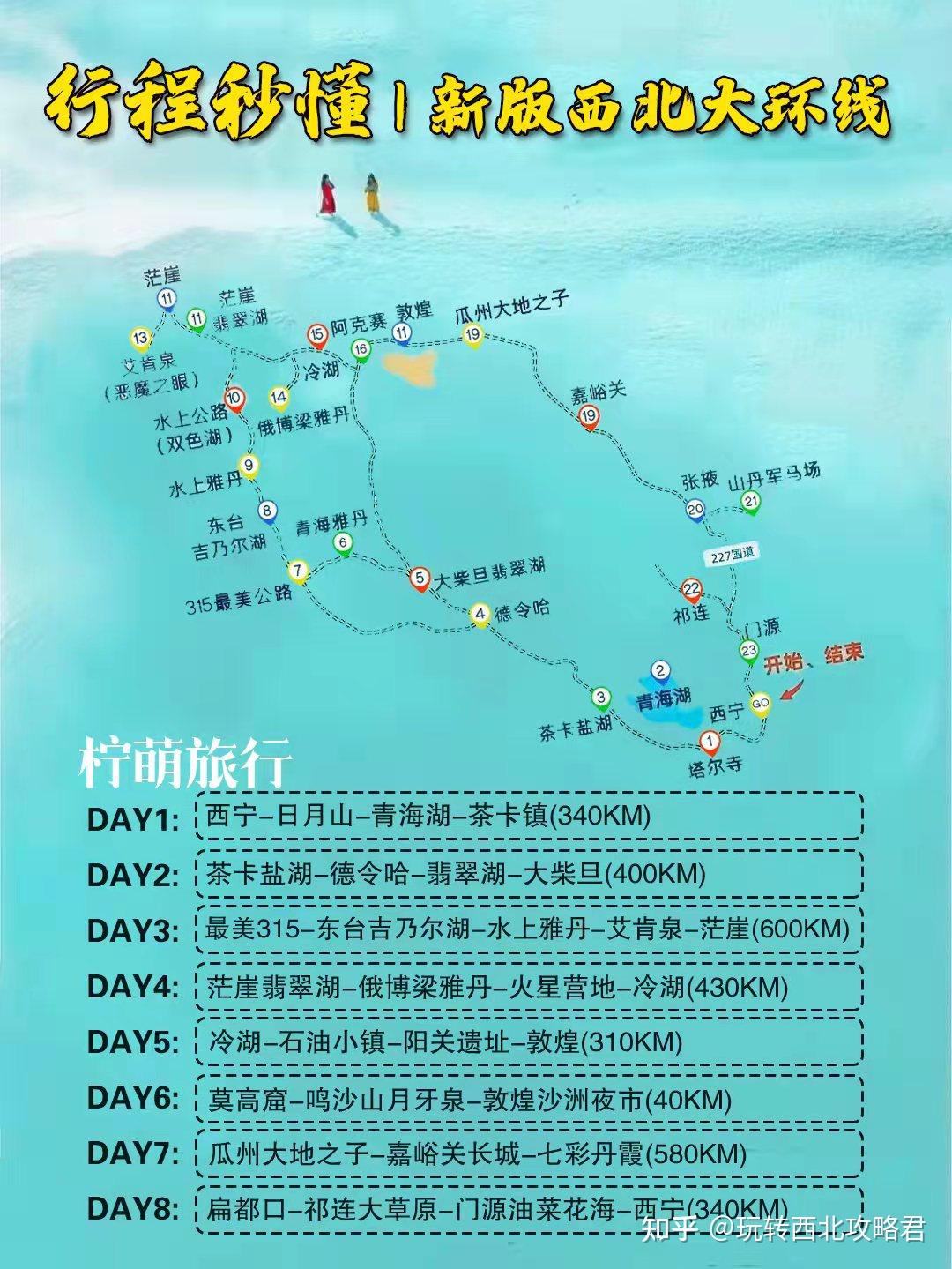 青海湖自駕游路線攻略，探索最美的自駕之旅，青海湖自駕游路線攻略，探索最美的自駕之旅之旅