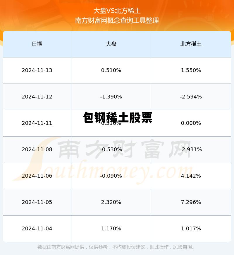 關(guān)于股票600010的深度解析，股票600010深度解析與投資策略探討