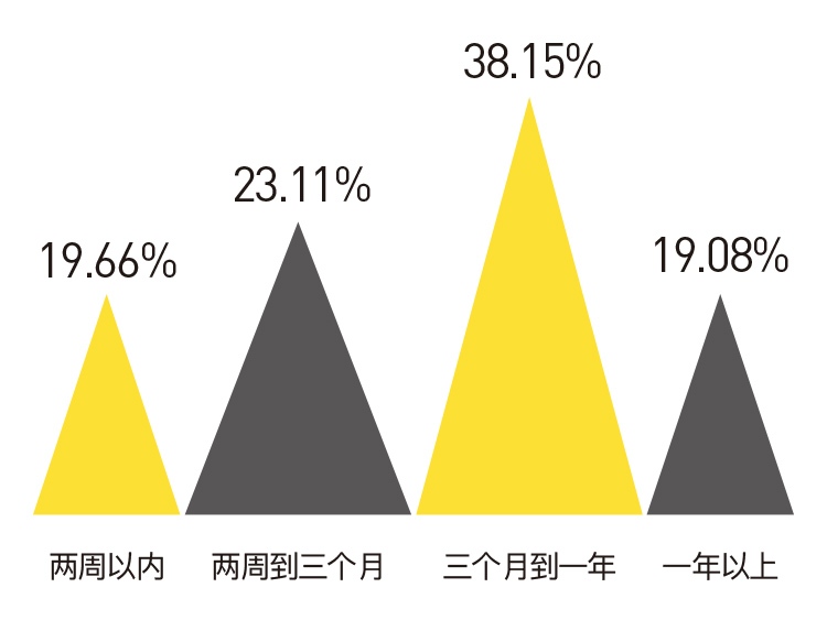 二四六香港資料期期準(zhǔn)2025，深度解析與前瞻性探討，深度解析與前瞻性探討，香港資料期期準(zhǔn)的未來展望（至2025年）