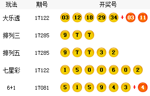 新澳門六開獎結(jié)果查詢濠江論壇，探索與體驗，澳門六開獎結(jié)果查詢濠江論壇，探索與體驗之旅