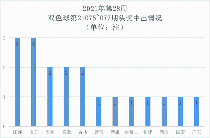 澳門最快開獎(jiǎng)現(xiàn)場(chǎng)——探索最新開獎(jiǎng)動(dòng)態(tài)與體驗(yàn)極速開獎(jiǎng)樂趣（2021年最新版），澳門最新開獎(jiǎng)現(xiàn)場(chǎng)直播，極速開獎(jiǎng)樂趣與最新動(dòng)態(tài)探索（2021版）