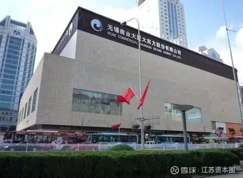 大東方股吧，探索投資之道，共創(chuàng)財(cái)富未來(lái)，大東方股吧，共創(chuàng)財(cái)富未來(lái)，攜手探索投資之道