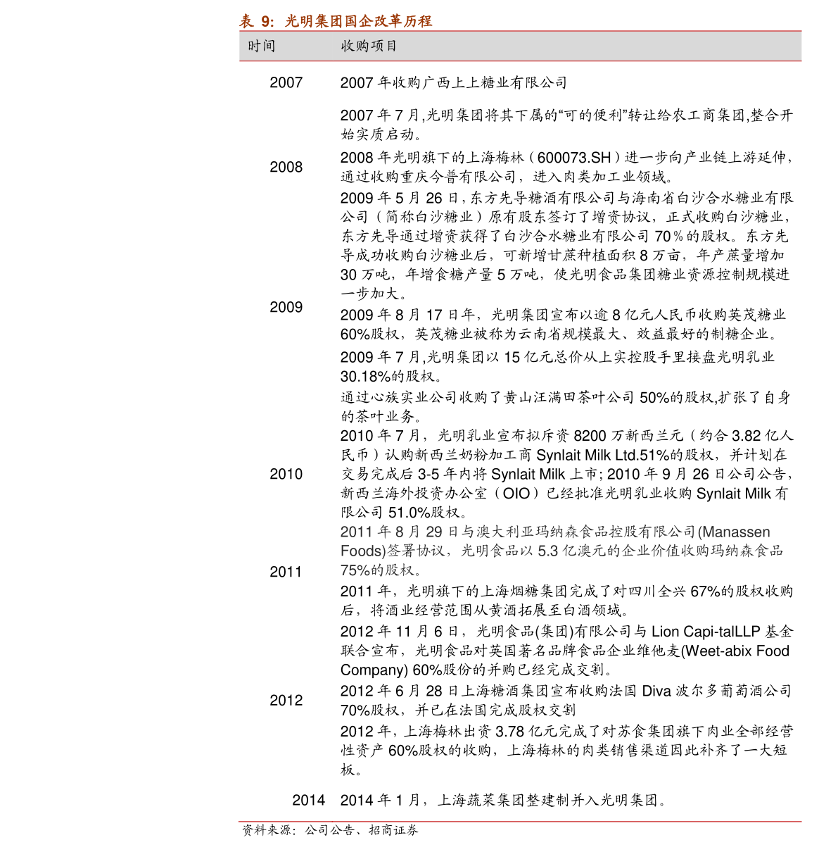 深度解析，600811股票行情全面解讀，深度解析，全面解讀股票行情，揭秘600811股票走勢