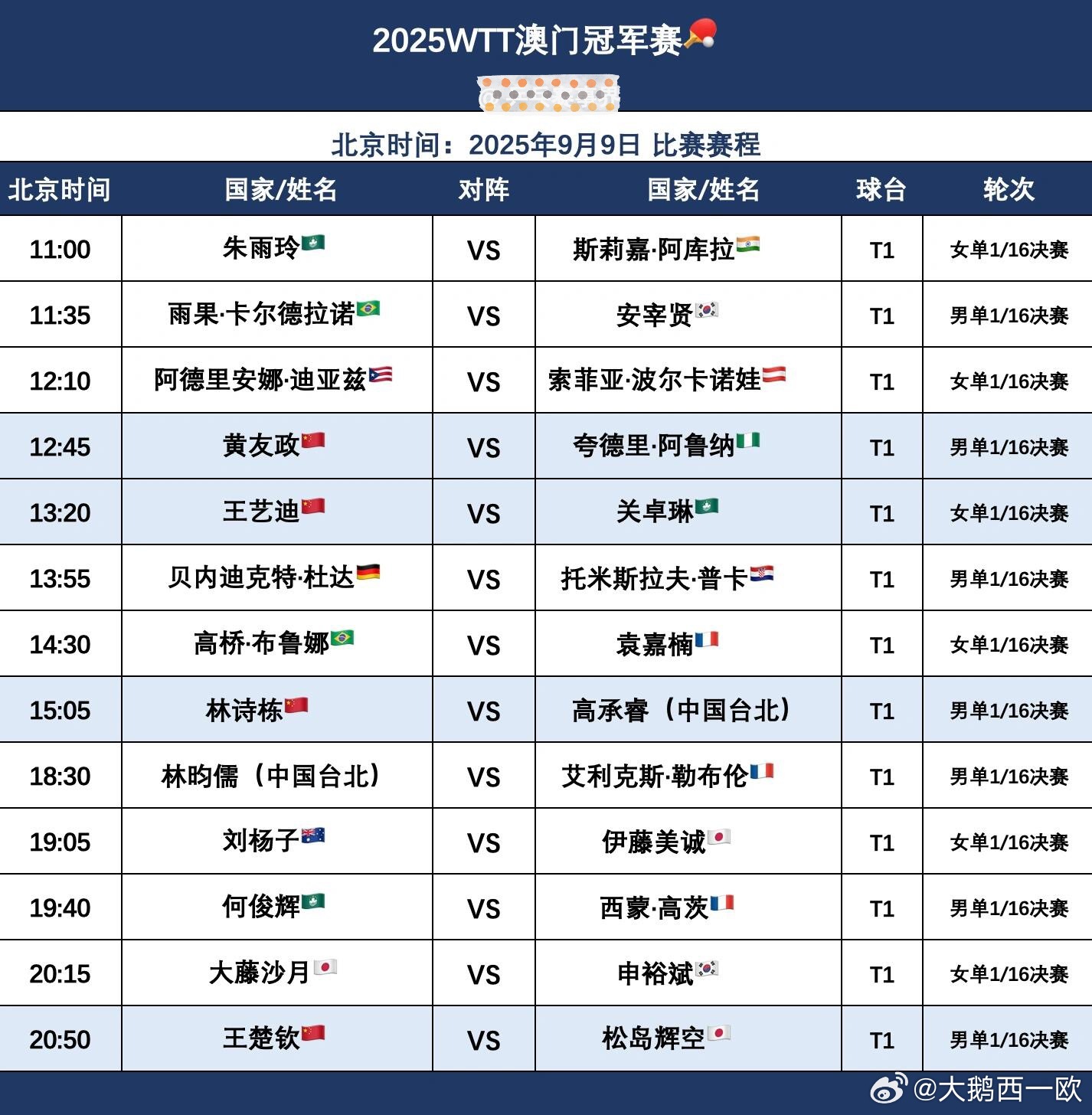 揭秘未來之門，2025新澳門開馬結(jié)果展望，揭秘未來之門，2025新澳門開馬結(jié)果的展望與預測