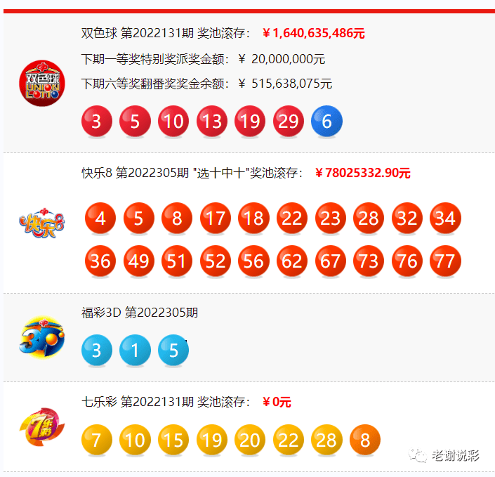 澳門六開彩開獎(jiǎng)結(jié)果記錄查詢下載，全面解析與實(shí)用指南，澳門六開彩開獎(jiǎng)結(jié)果記錄查詢下載，全面解析與實(shí)用指南手冊(cè)