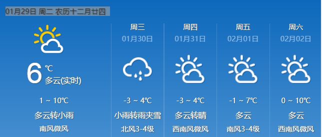 偃師天氣預(yù)報(bào)30天——未來天氣變化詳解，偃師未來30天天氣預(yù)報(bào)詳解
