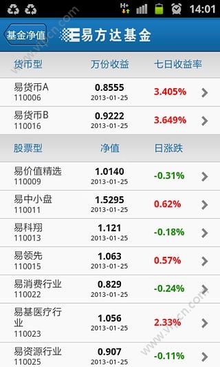 易方達(dá)基金官網(wǎng)，一站式投資服務(wù)體驗(yàn)，易方達(dá)基金官網(wǎng)，一站式投資服務(wù)體驗(yàn)平臺(tái)
