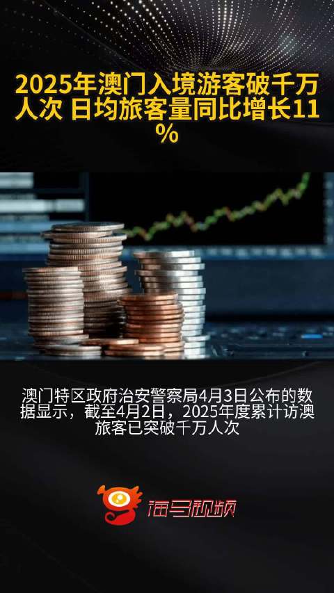探索未來(lái)的澳門(mén)，2025年澳門(mén)天天的魅力與機(jī)遇，探索澳門(mén)未來(lái)魅力與機(jī)遇，2025年澳門(mén)天天展新篇