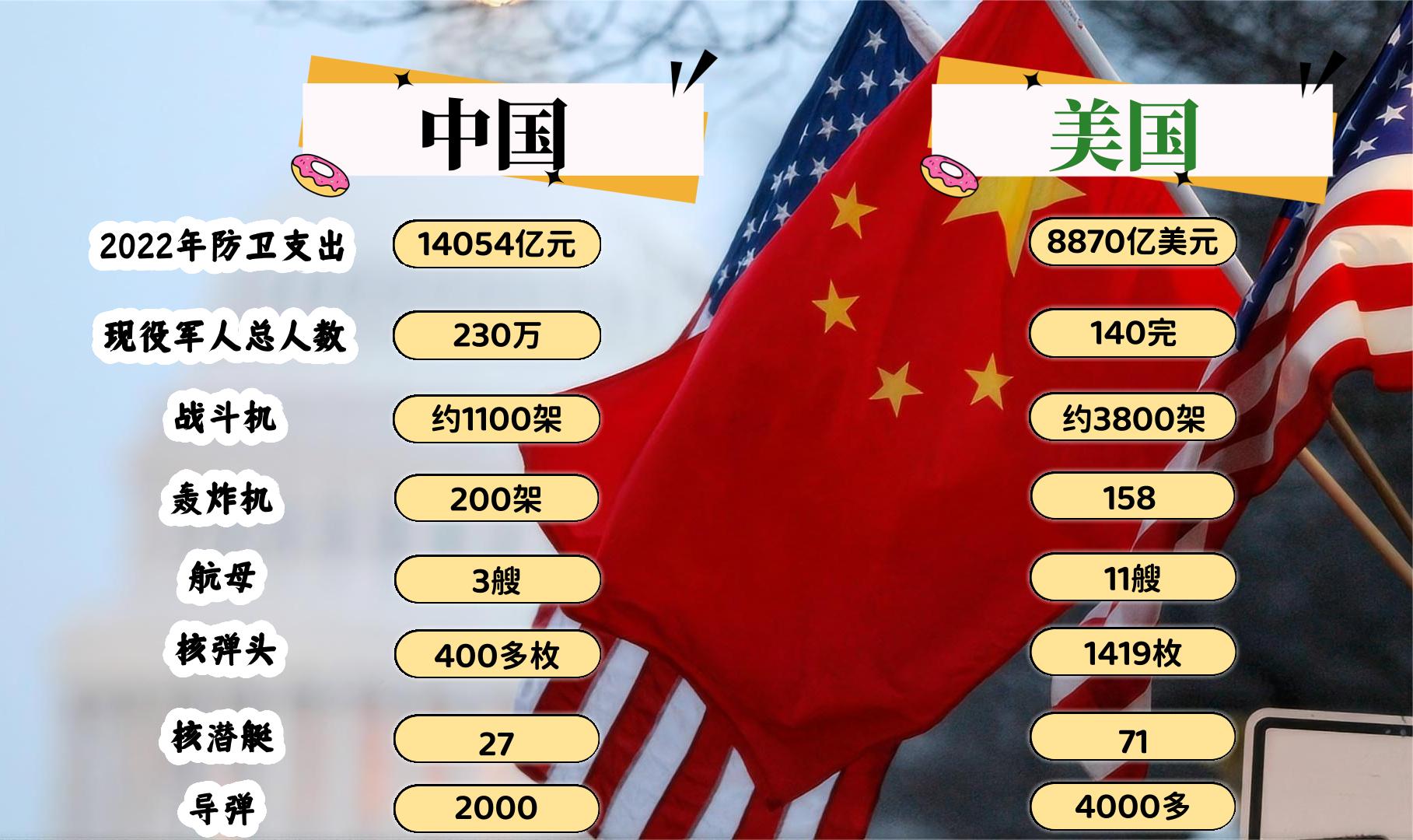 中國(guó)真實(shí)軍事實(shí)力，深度解析與透視，中國(guó)軍事實(shí)力的深度解析與透視