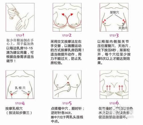 豐胸效果最好的方法——全面解析最佳豐胸途徑，豐胸最佳方法解析，全面探索最有效的豐胸途徑