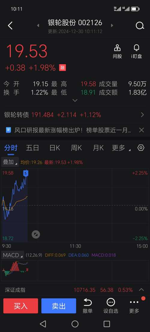 銀輪股份股吧，探討企業(yè)成長與未來展望，銀輪股份股吧，企業(yè)成長與未來展望深度探討