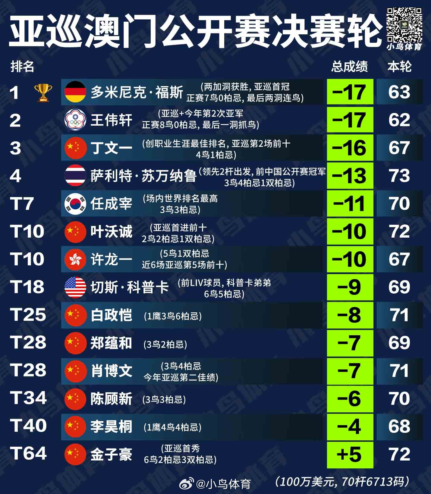 澳門2025全年資料免費大全下，探索與預測，澳門2025全年資料探索與預測大全免費公開