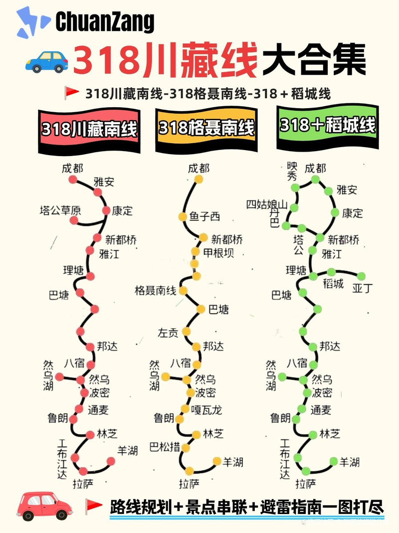 探尋神秘之旅，川藏線上的故事——關(guān)于318川藏線，探尋神秘之旅，川藏線上的故事——揭秘318川藏線的傳奇之旅