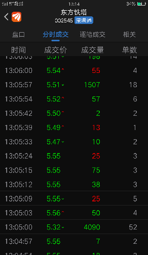 深入了解數(shù)字002545——數(shù)字背后的故事與SEO奧秘，數(shù)字002545背后的故事與SEO奧秘探究