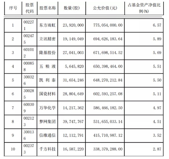 探索002123股吧的獨特魅力與機遇，揭秘，002123股吧的獨特魅力與投資機會探討