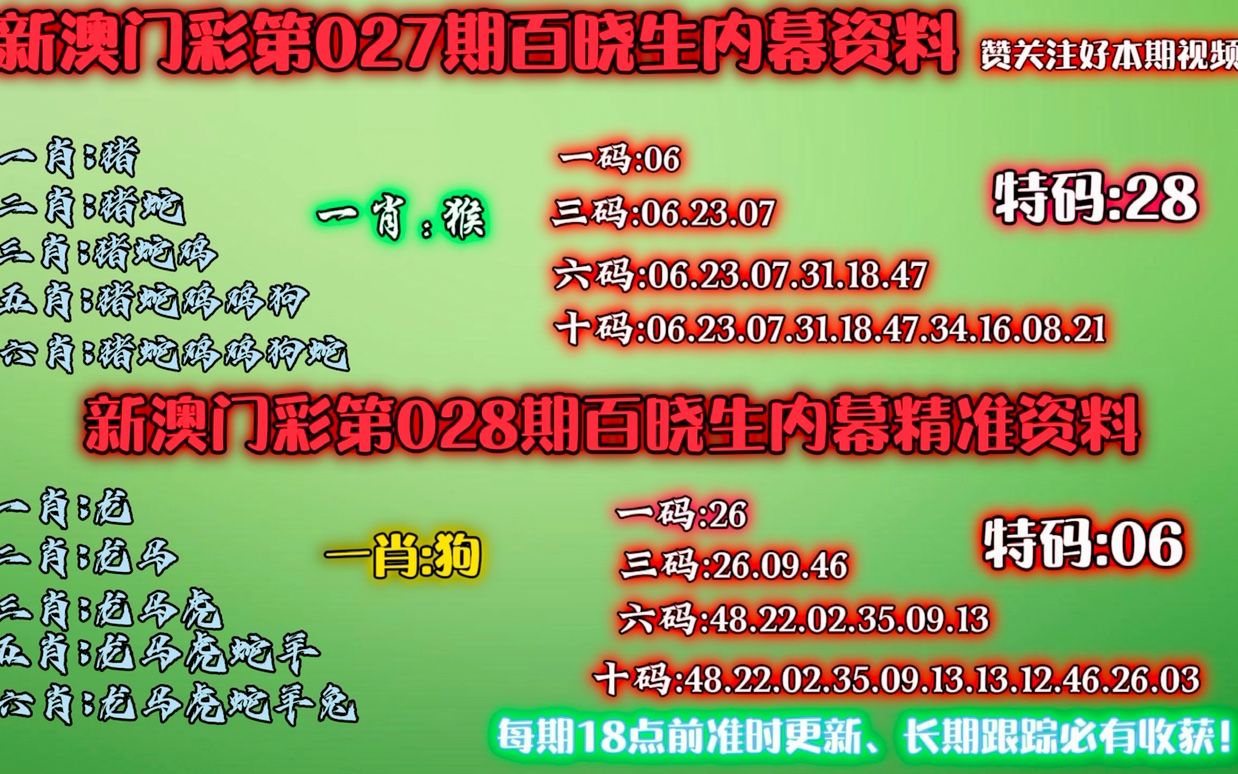 澳門最準一肖一碼——揭秘精準預測的秘密，澳門最準一肖一碼，精準預測揭秘