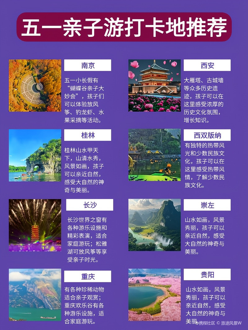 五一假期帶孩子去哪里玩？推薦最適合孩子的旅游城市，五一假期帶孩子去哪兒玩？最適合孩子的旅游城市推薦