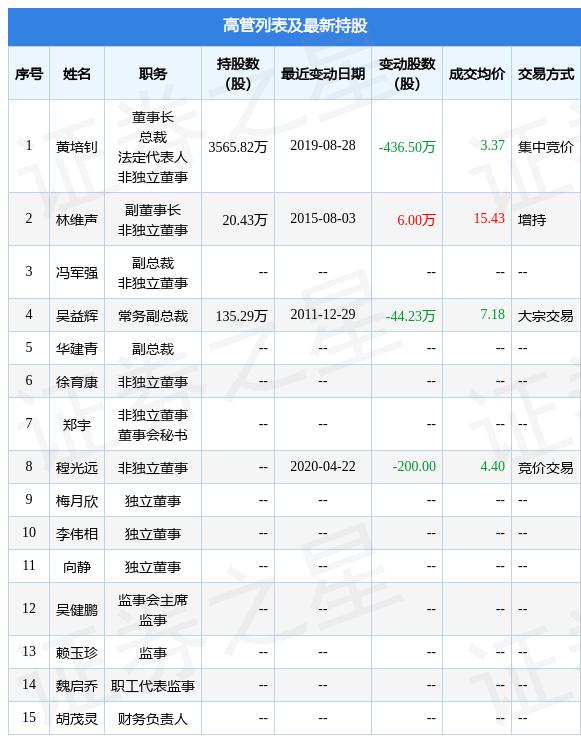 深度解析股市風云，千股千評視角下的002170股票洞察，深度解析股市風云，聚焦股票洞察，千股千評視角下的002170股票揭秘