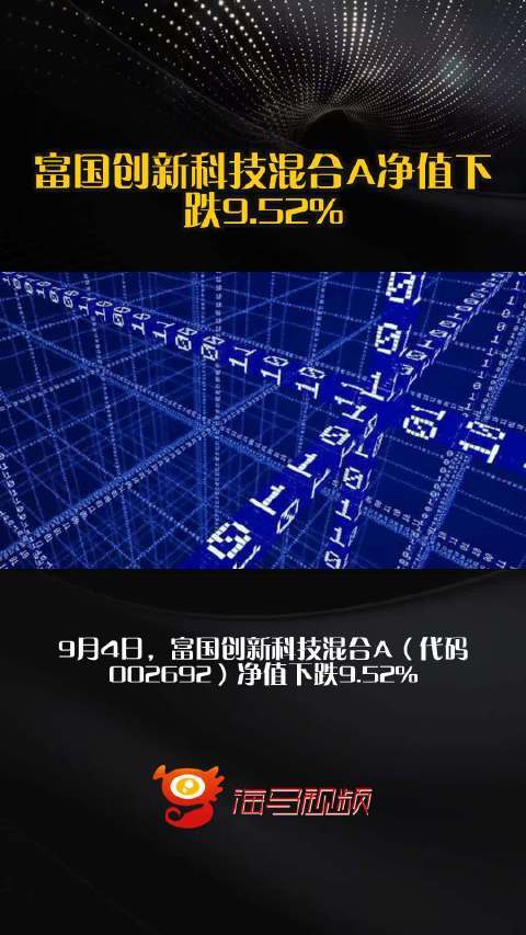 富國創(chuàng)新科技混合002692，探索前沿科技領域的投資機遇與挑戰(zhàn)，富國創(chuàng)新科技混合002692，前沿科技領域的投資機遇與挑戰(zhàn)探索