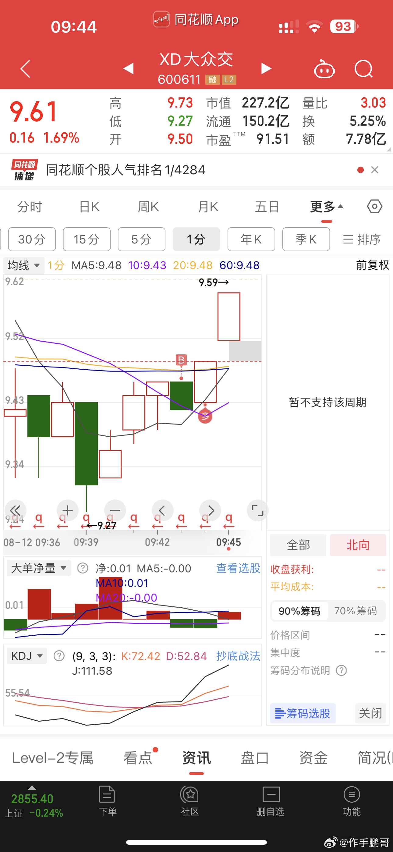 股票600616，深度解析與前景展望，股票600616深度解析與未來前景展望