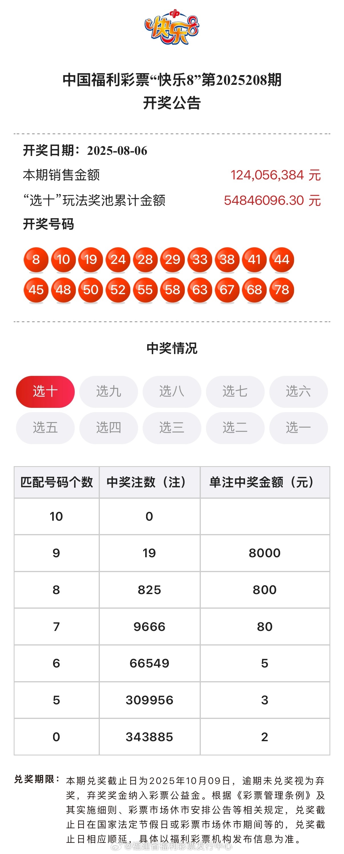 奧門樂彩中心——探索彩票樂趣的新天地，奧門樂彩中心，彩票樂趣的新天地探索之旅