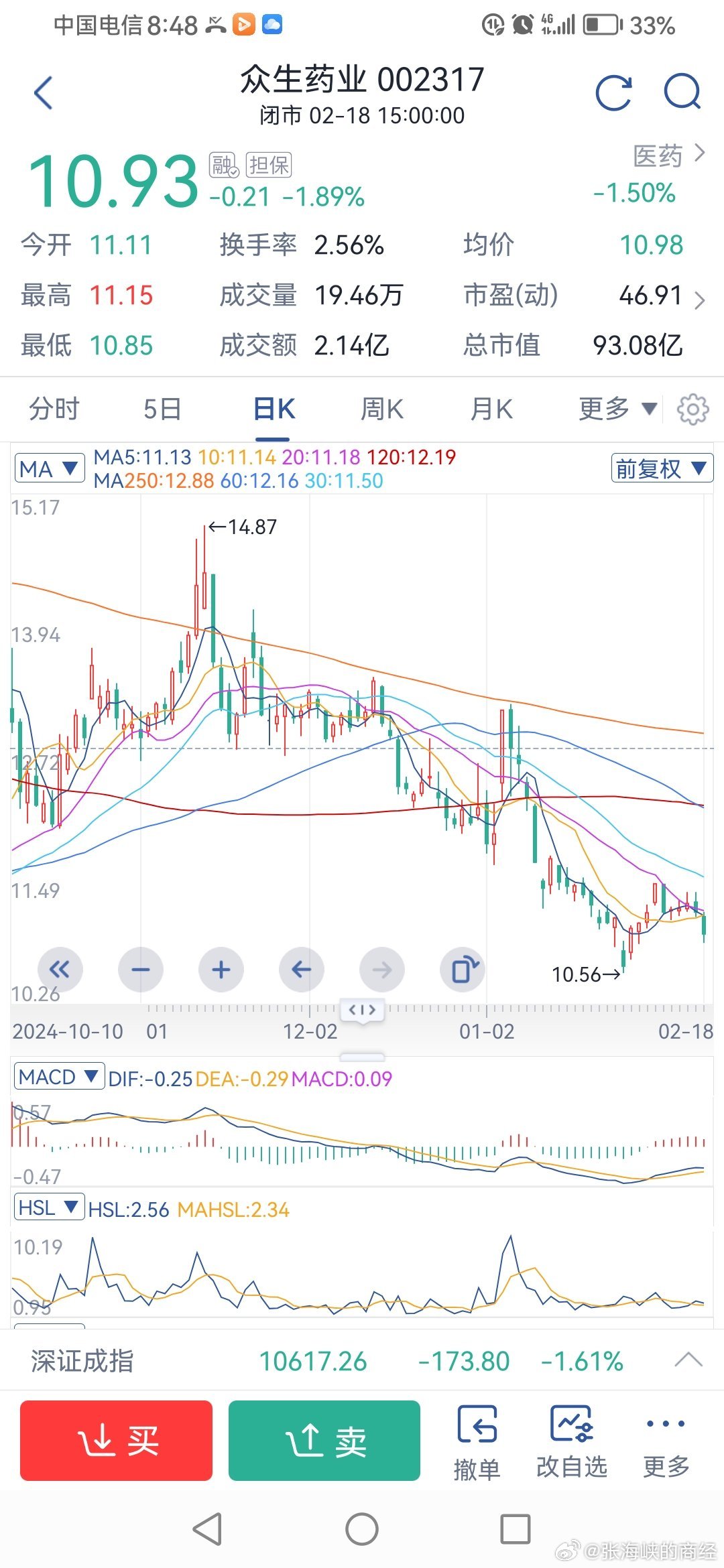 股票601921，深度解析與前景展望，股票601921深度解析與未來前景展望