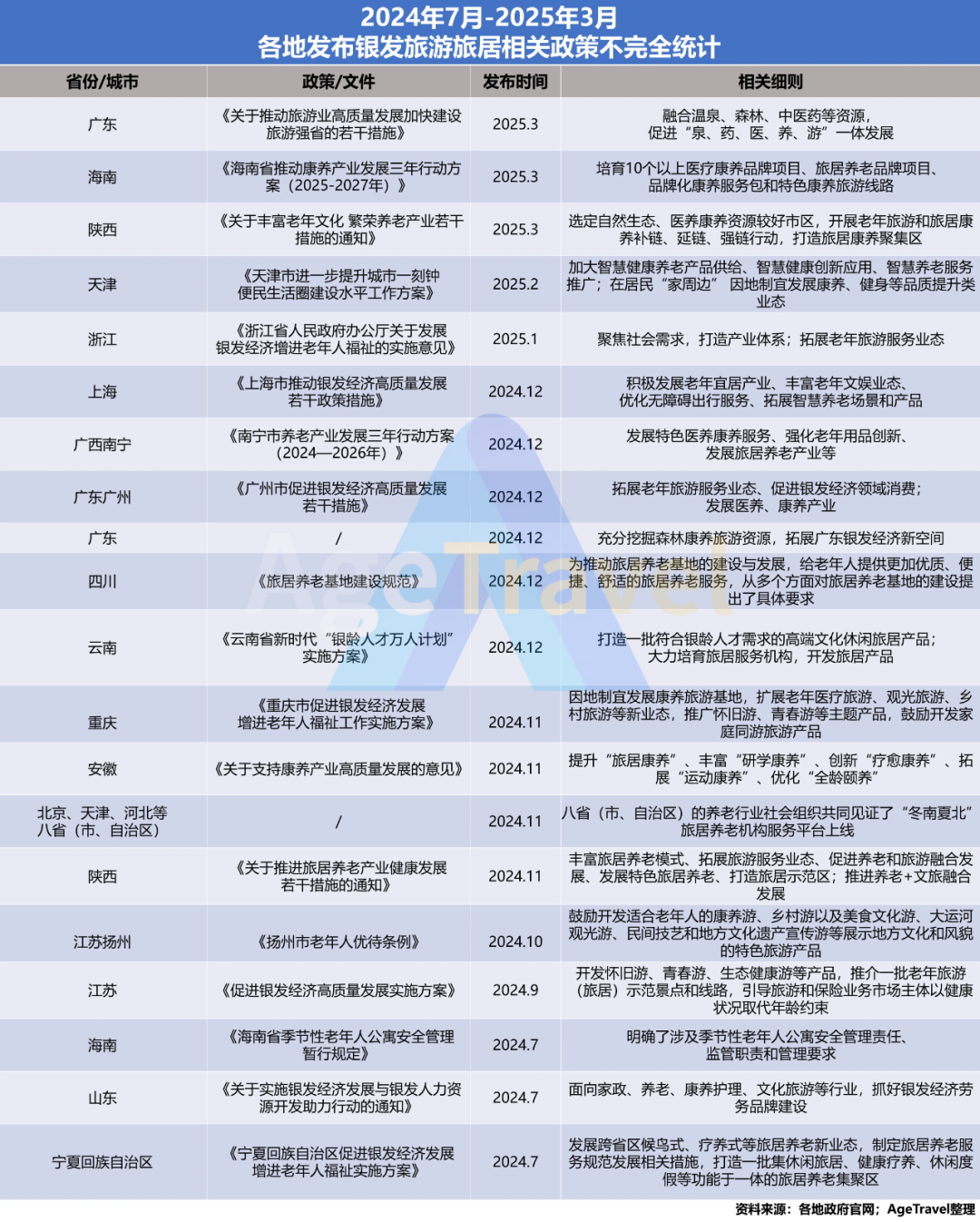 2025年精準(zhǔn)資料大全——探索未來的知識寶庫，2025年精準(zhǔn)資料大全，未來知識寶庫探索