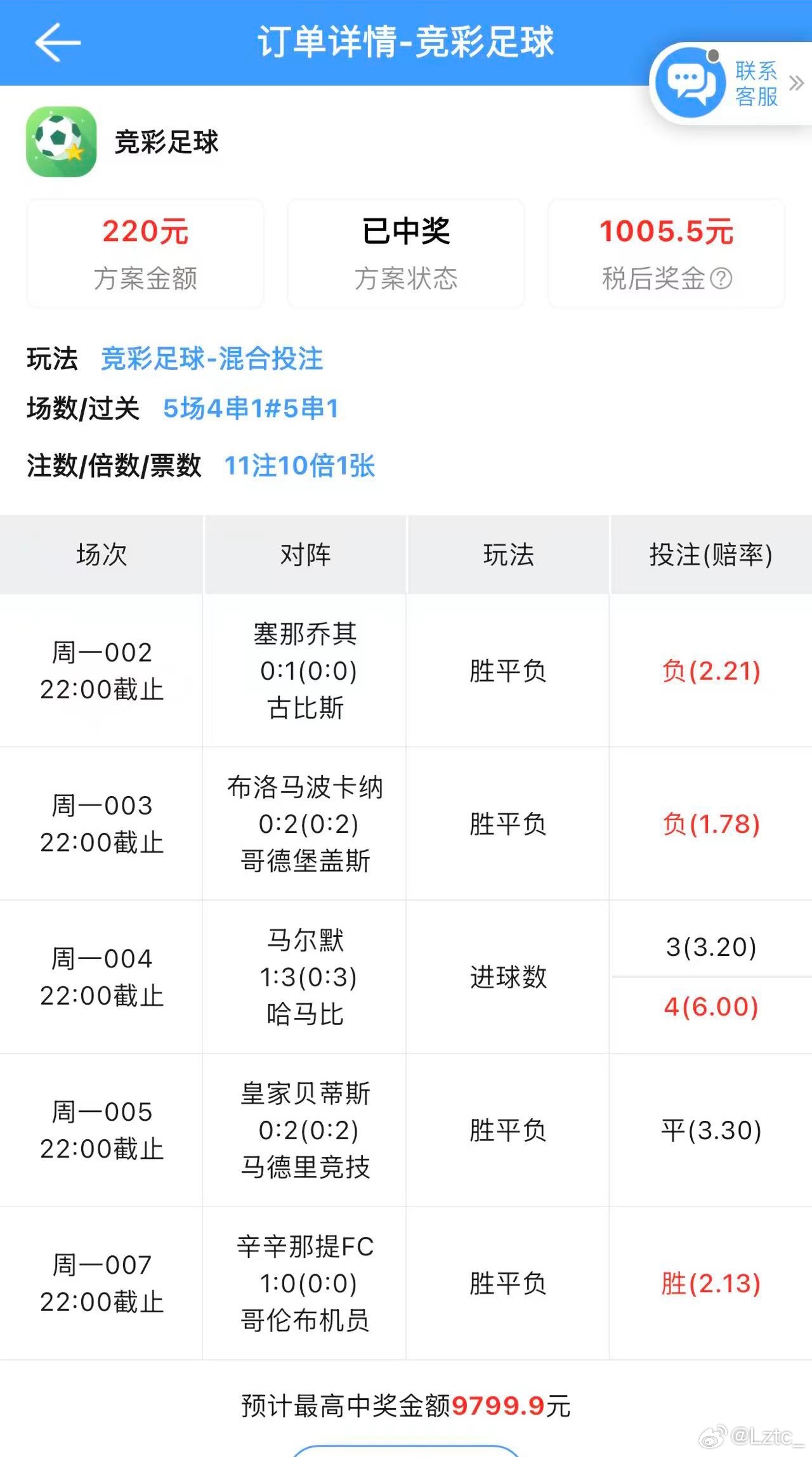 一肖中了賠多少倍，揭秘彩票賠率背后的秘密，揭秘彩票賠率背后的秘密，一肖中獎(jiǎng)能賠多少倍？