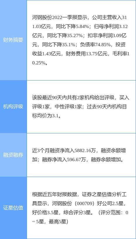 河鋼股份股吧——深度解析與前景展望，河鋼股份股吧深度解讀與未來展望