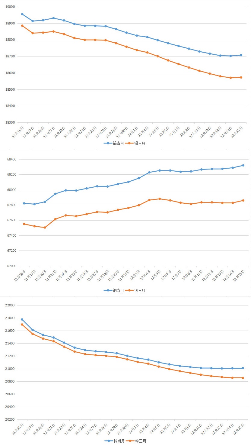 探索新奧歷史開獎記錄走勢圖，走向未來的彩票奧秘（2025年回顧），探索新奧歷史開獎記錄走勢圖，揭示彩票奧秘，走向未來（2025年回顧）