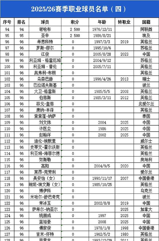 澳門(mén)新彩一碼精準(zhǔn)，揭秘彩票預(yù)測(cè)的秘密與策略，澳門(mén)新彩一碼精準(zhǔn)揭秘，彩票預(yù)測(cè)的秘密策略與技巧
