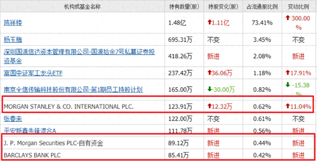 澳門開獎(jiǎng)最快的網(wǎng)站，探索與解析，澳門開獎(jiǎng)網(wǎng)站探索與解析，快速開獎(jiǎng)的秘密