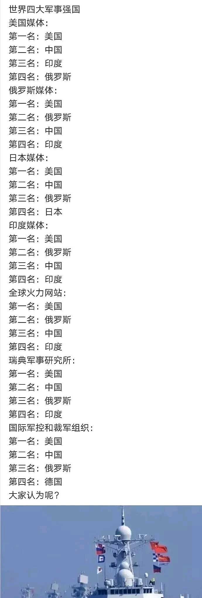 全球軍事強(qiáng)國排名，實(shí)力解析與探討，全球軍事強(qiáng)國排名揭秘，實(shí)力深度解析與探討