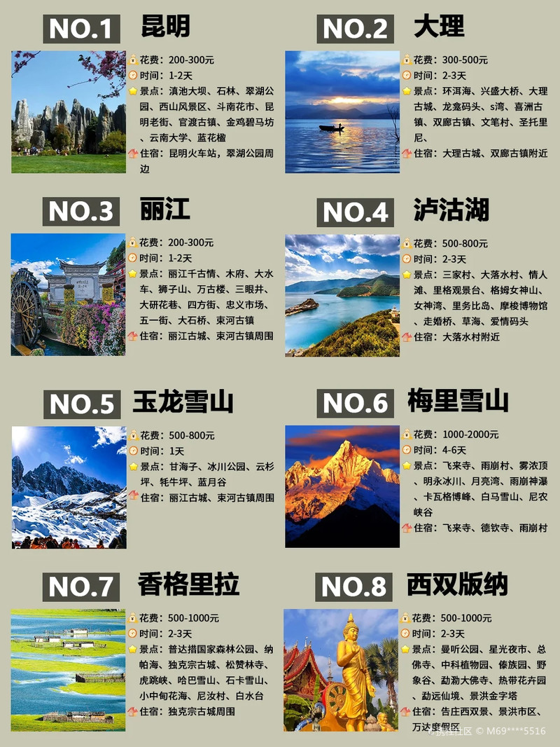 云南十大美景圖片，自然之美的極致展現(xiàn)，云南自然之美的極致展現(xiàn)，十大美景圖片欣賞