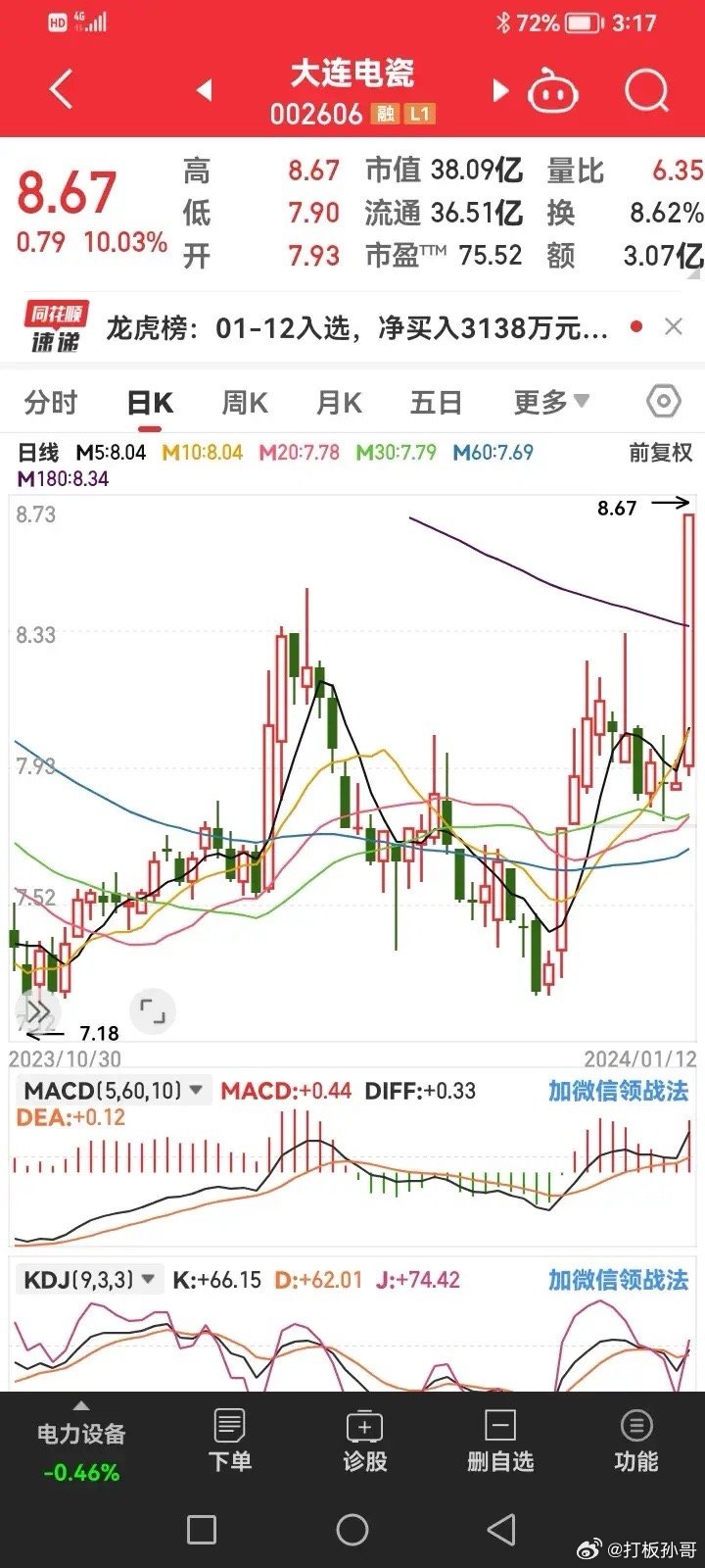 大連電瓷股份有限公司（股票代碼，002606）SEO深度解析，大連電瓷股份有限公司（股票代碼002606）SEO全面解析