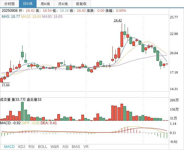 已發(fā)行股份是什么意思——深度解析股市中的股份發(fā)行，已發(fā)行股份深度解析，探究股市中的股份發(fā)行含義與機(jī)制