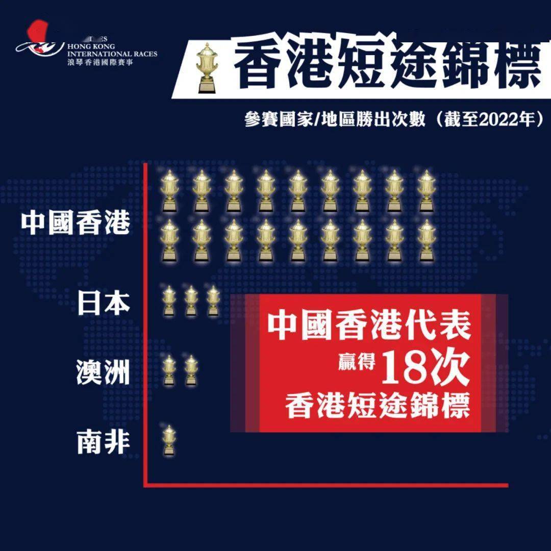 香港4777777彩票開獎信息速遞 - 最快的香港開獎資訊平臺，香港彩票開獎信息速遞，最新、最快的香港4777777彩票開獎資訊平臺