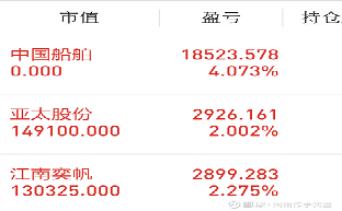 探索60040股吧的獨特魅力與價值，揭秘60040股吧的獨特魅力與投資價值