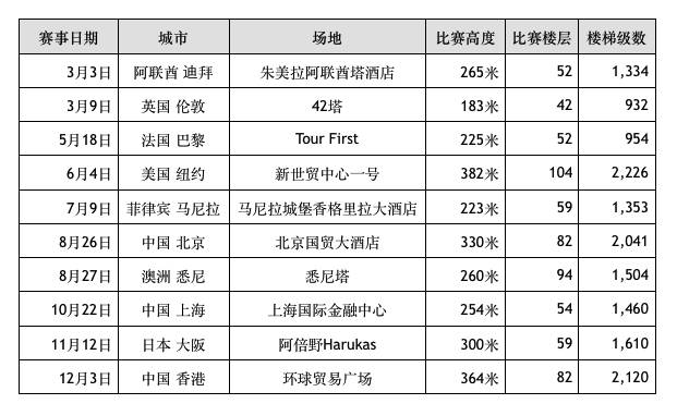 2023年香港馬開獎(jiǎng)記錄概覽與解析，香港馬開獎(jiǎng)記錄概覽與解析（2023年）