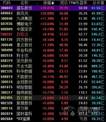 揭秘數字代碼300040，背后的含義與SEO優(yōu)化策略，數字代碼300040背后的含義與SEO優(yōu)化策略解析